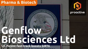 Genflow boosts SIRT6 patent portfolio, eyes dog trial results this month