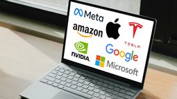 Meta Platforms Inc - 