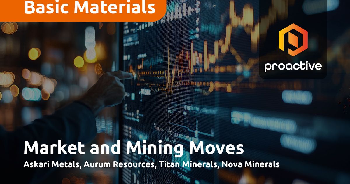 Just The Facts: Askari Metals, Aurum Resources, Titan Minerals, Nova Minerals