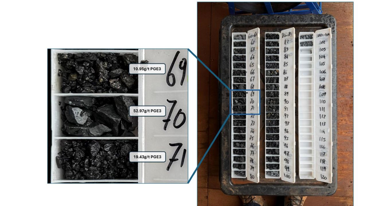 Terra Metals extends Southwest PGM–Cu–Ni system to at least 850m strike ...