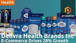 Delivra Health reports E-Commerce growth in first half of Fiscal 2026