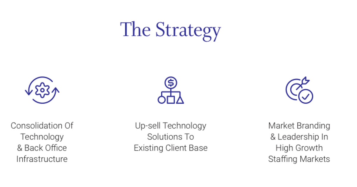 Administrators called in at Iconic Labs LSEICON