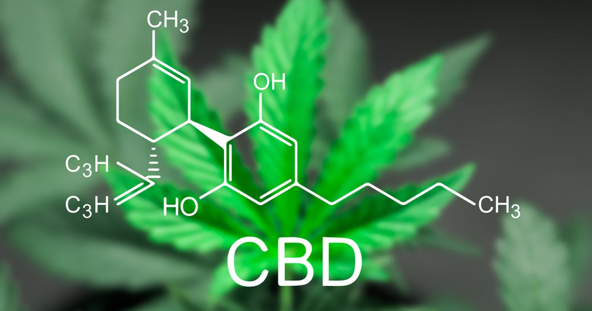 Emyria Ltd capitalises on Cann Group Ltd collaboration to progress EMD-003 CBD medicine for mental health - Vimarsana News