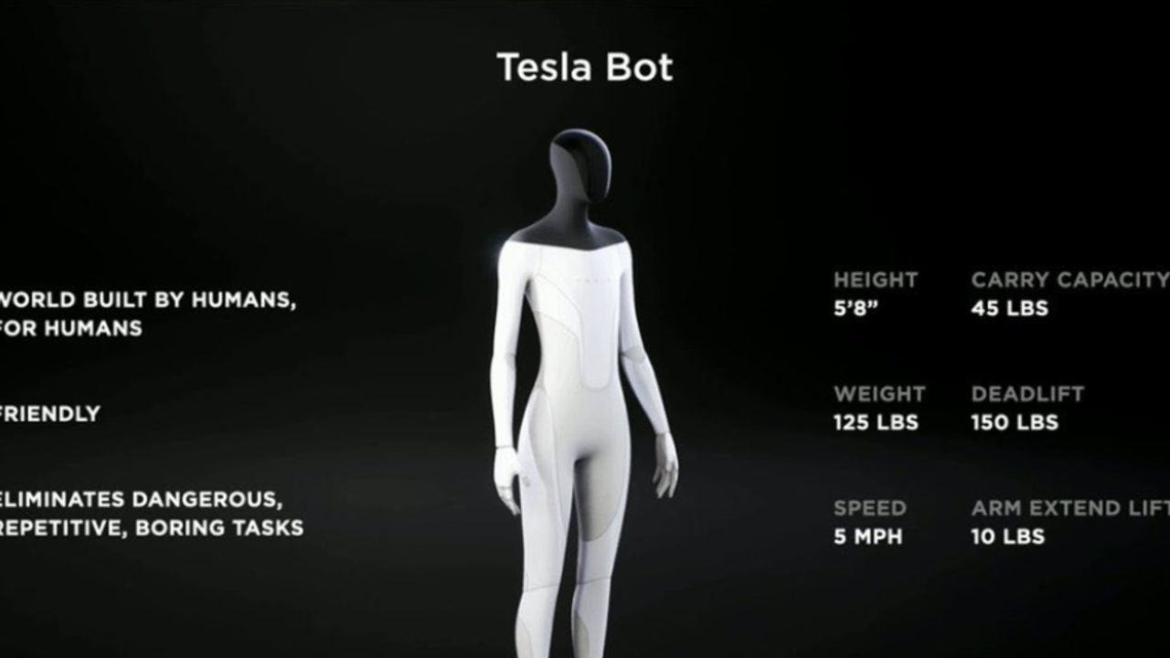 Tesla unveils human robot prototype at latest tech showpiece | NASDAQ:TSLA