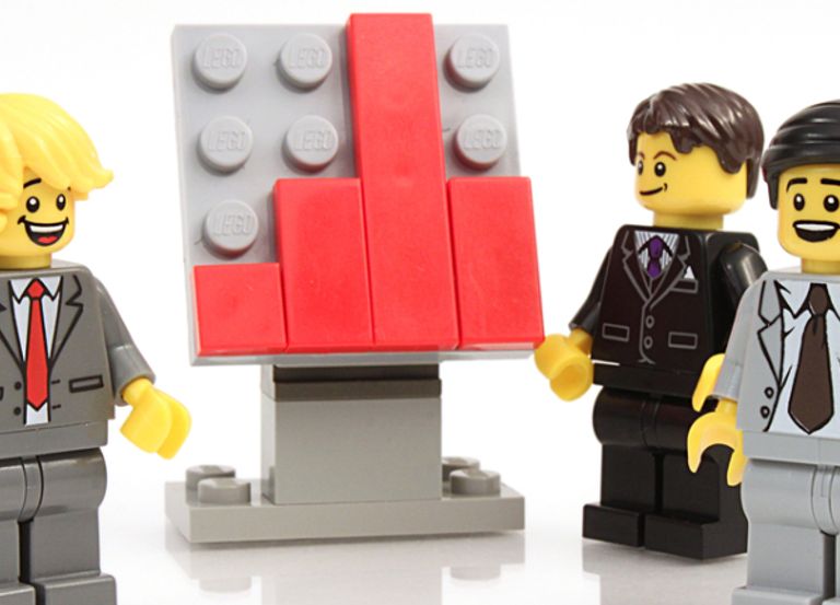 Tremble spansk regnskyl LEGO Group (PRIVATE:LEGO) Share Price | RNS News, Quotes, & Charts | 