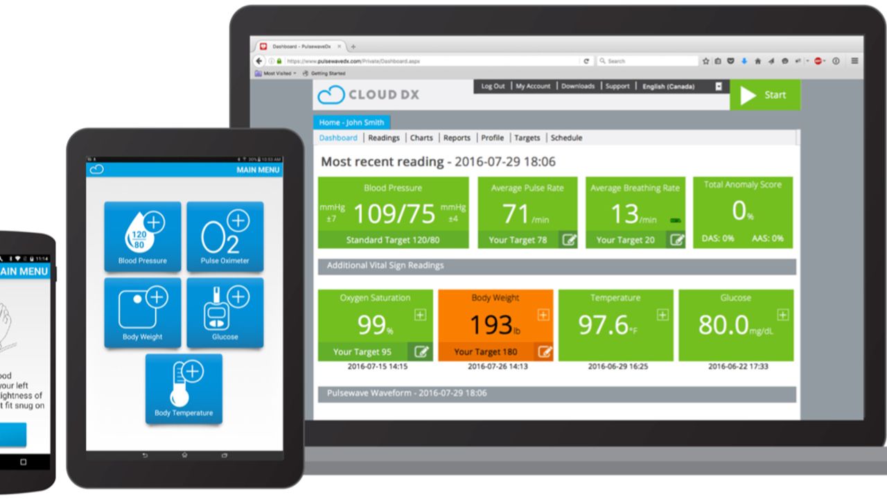 Cloud DX grabs the attention of world’s largest MedTech company as it ...