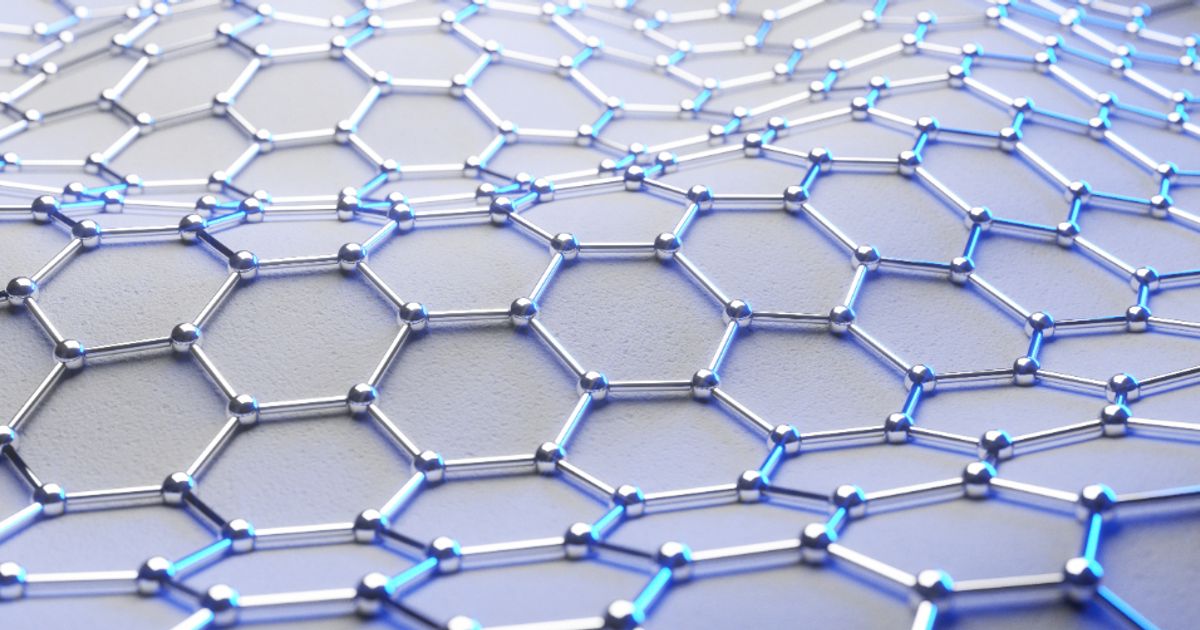 Applied Graphene Materials PLC present at the One2One Investor Forum - Vimarsana News