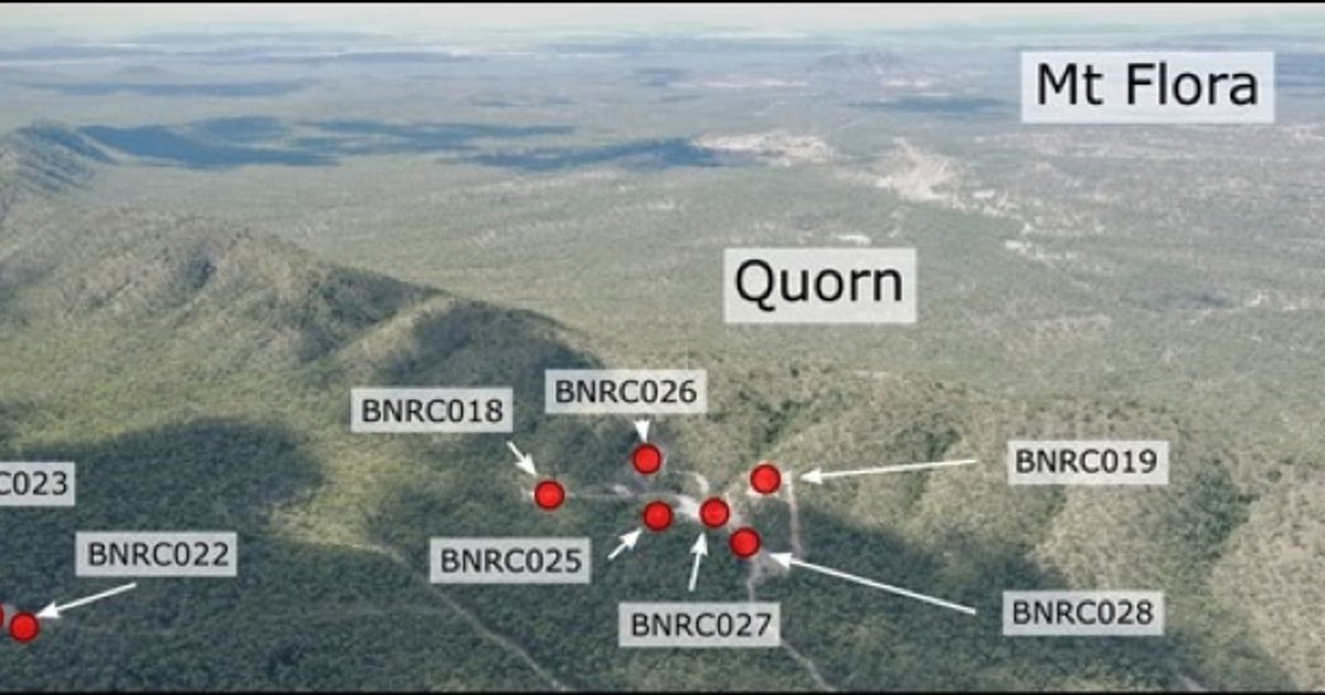 Duke Exploration Ltd boosts Bundarra with copper results enhanced by elevated gold and silver - Vimarsana News