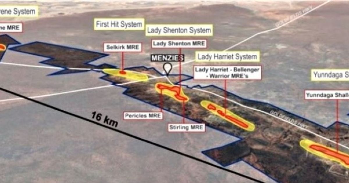 Kingwest Resources Ltd signs mining agreement to restart gold production at Menzies - Vimarsana News