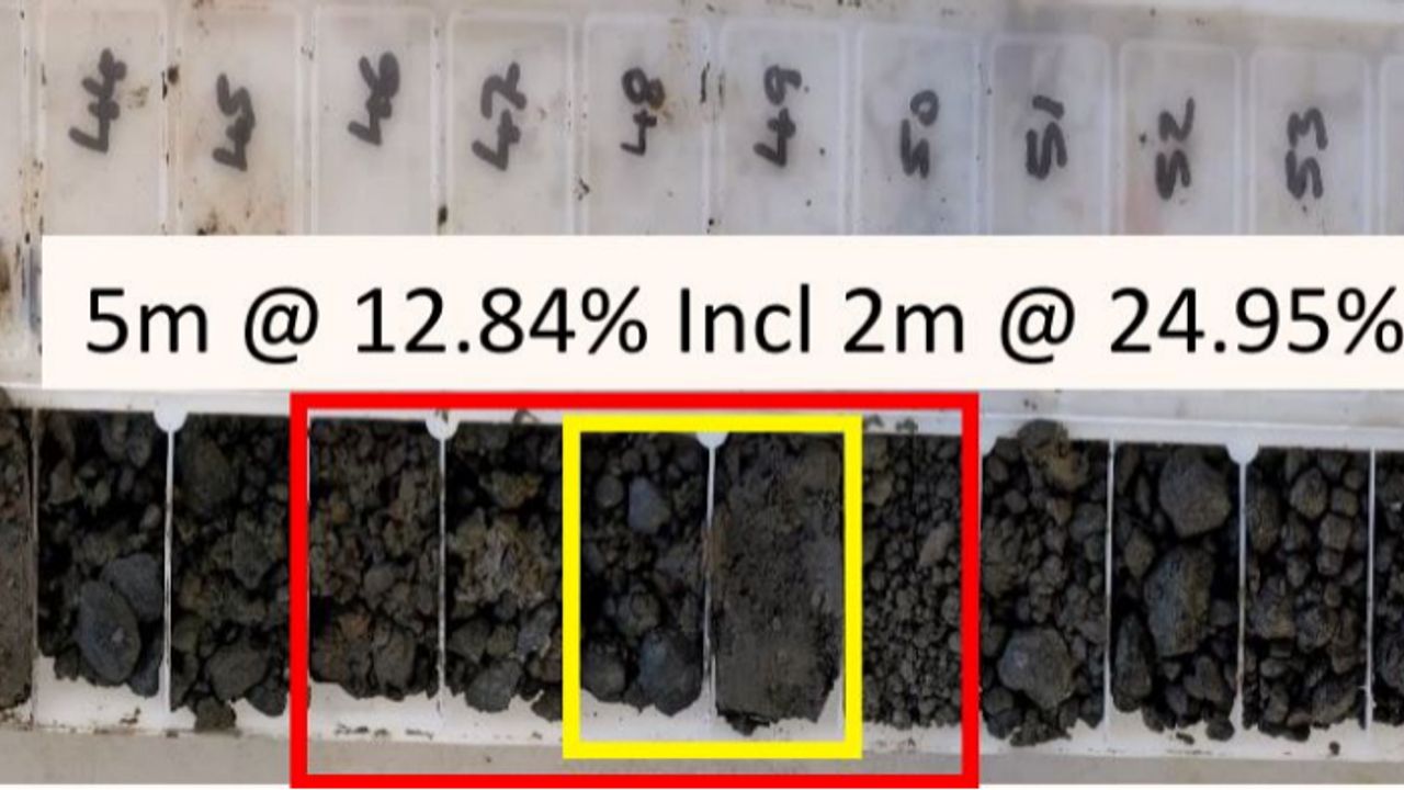 International Graphite highlights Springdale’s potential with discovery ...