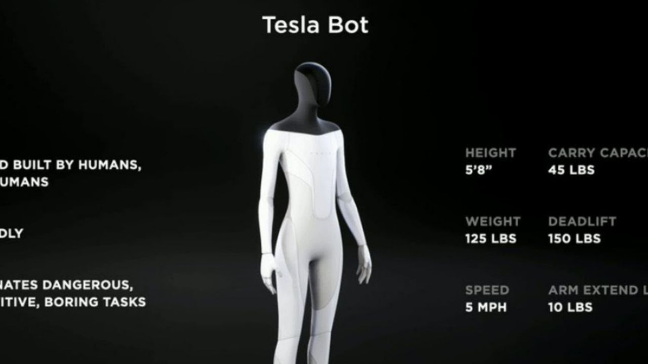 Tesla to unveil humanoid Optimus robot at Friday's AI Day | NASDAQ:TSLA