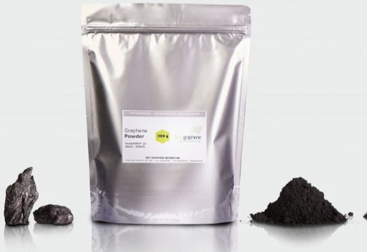 First Graphene Ltd&rsquo;s refocused commercial strategy set to deliver significant multiple increase in sales in 2022