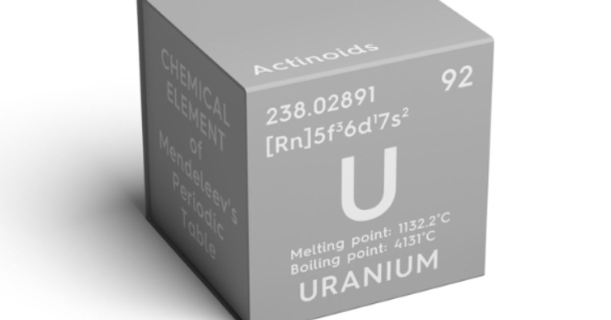 Alligator Energy Ltd added to Global X Uranium ETF index - Vimarsana News