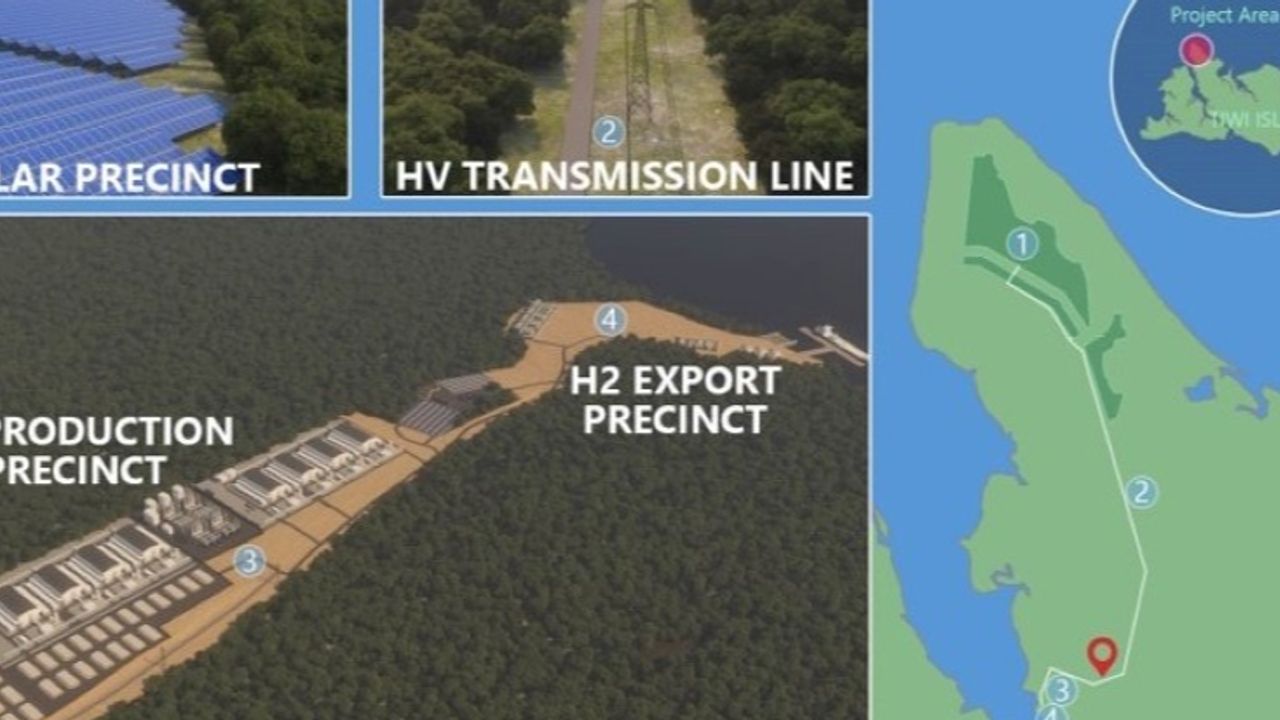 Provaris Energy lodges Federal EPBC Referral Submission for Tiwi green ...