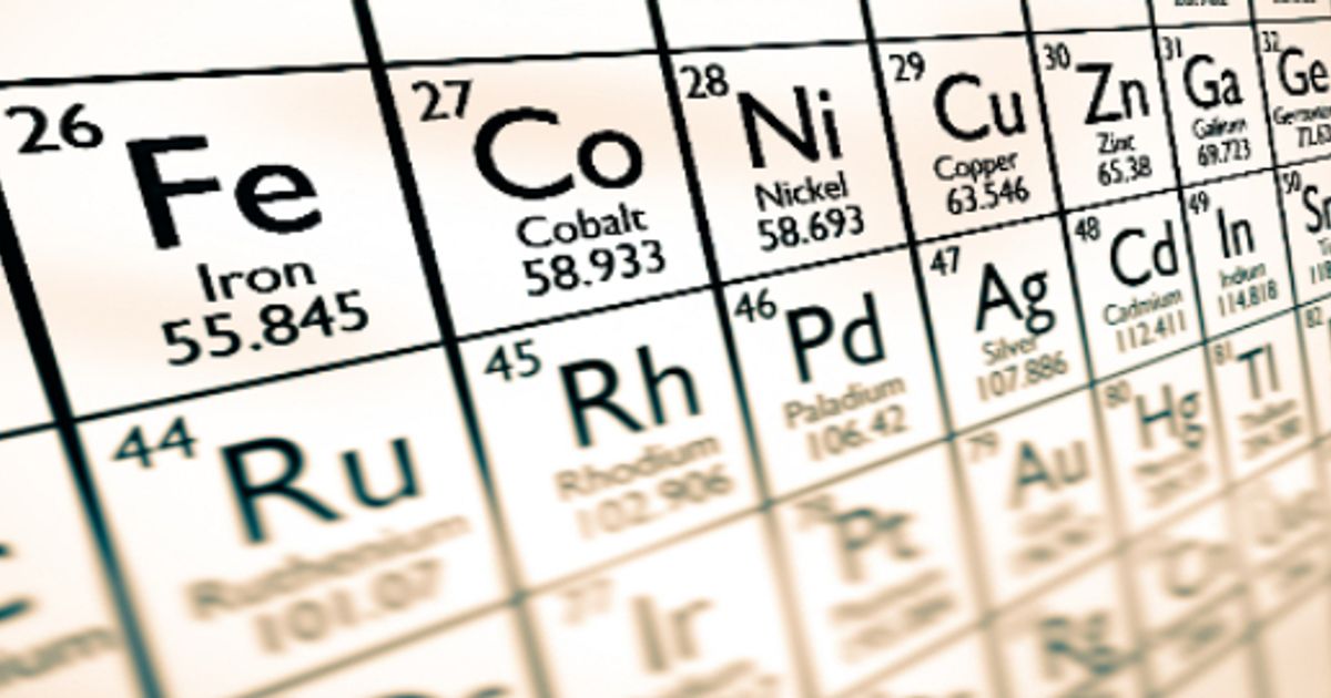 Auric Mining Ltd assays reveal nickel potential to add to rare earths and gold at Chalice West - Vimarsana News