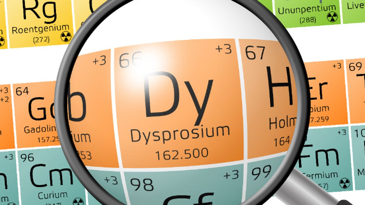 Dysprosium symbol
