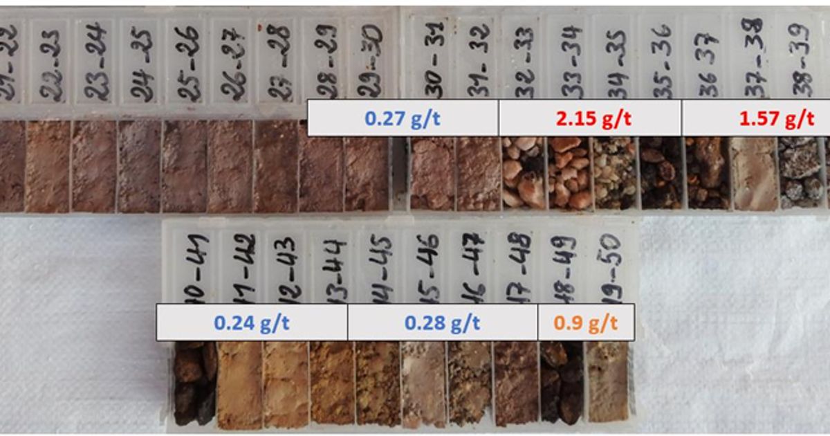Golden Rim Resources Ltd identifies new gold targets at Kada - Vimarsana News
