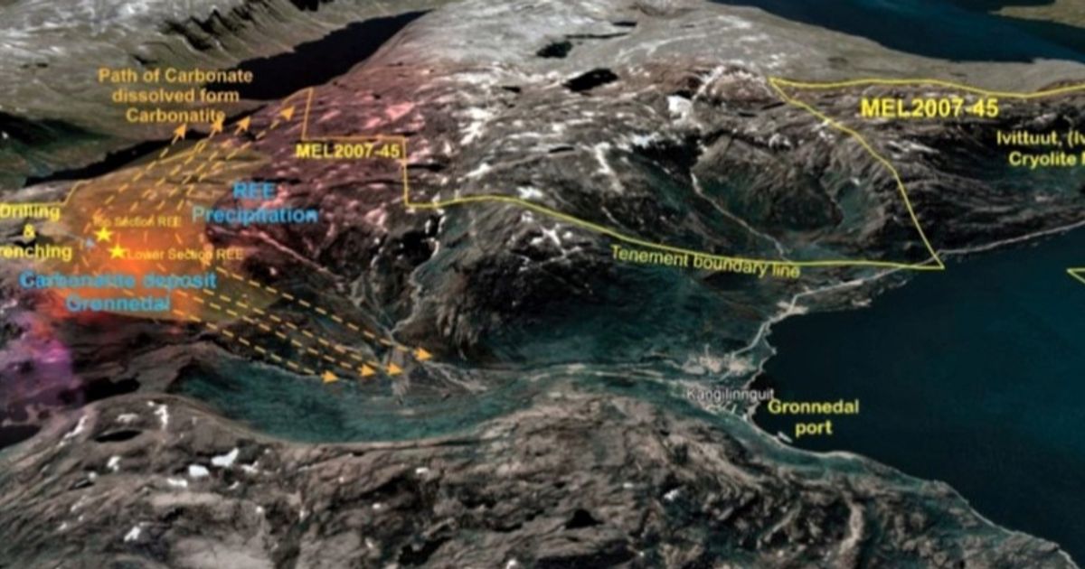 Eclipse Metals sees potential for early cashflow in Greenland - Vimarsana News