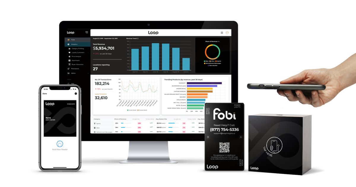 Fobi AI Inc stock surges on $10M BevWorks Brands deal to provide actionable data-driven insights - Vimarsana News