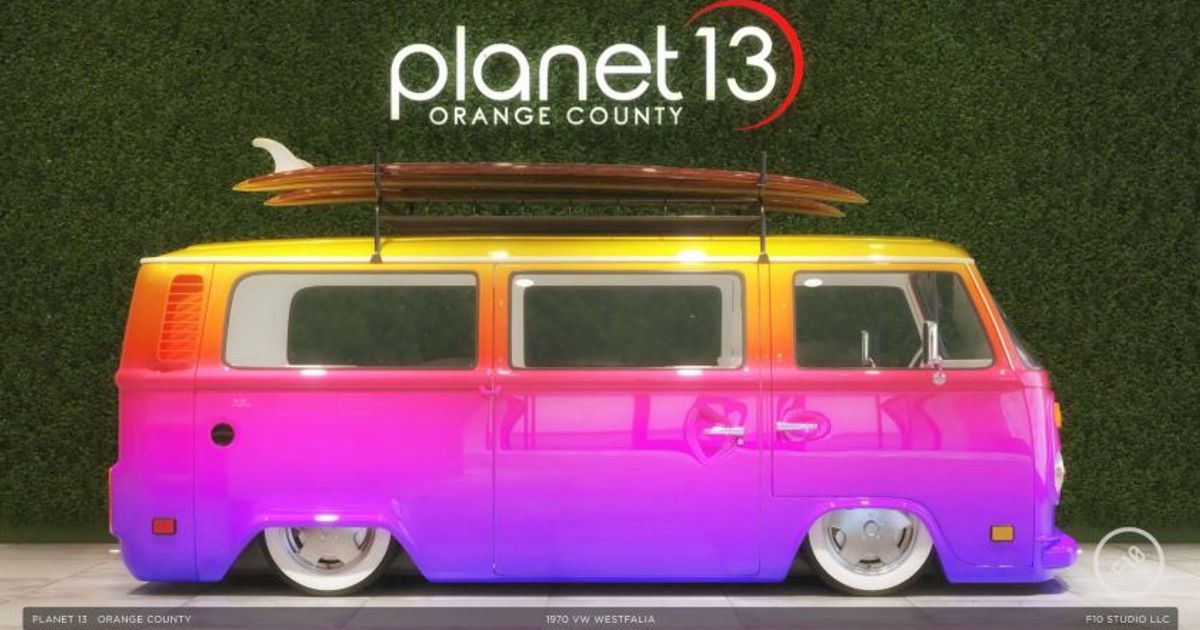 Planet 13 Holdings Inc sees 2022 results show healthy balance sheet and strong growth in wholesale revenue - Vimarsana News