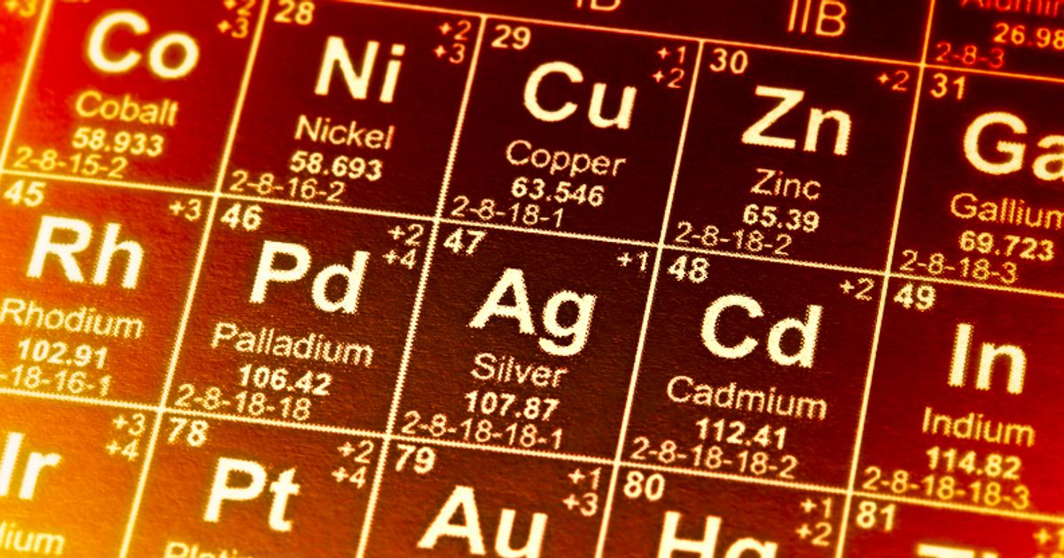 Future Metals established Panton as highest-grade PGM Project in Australia with MRE update - Vimarsana News