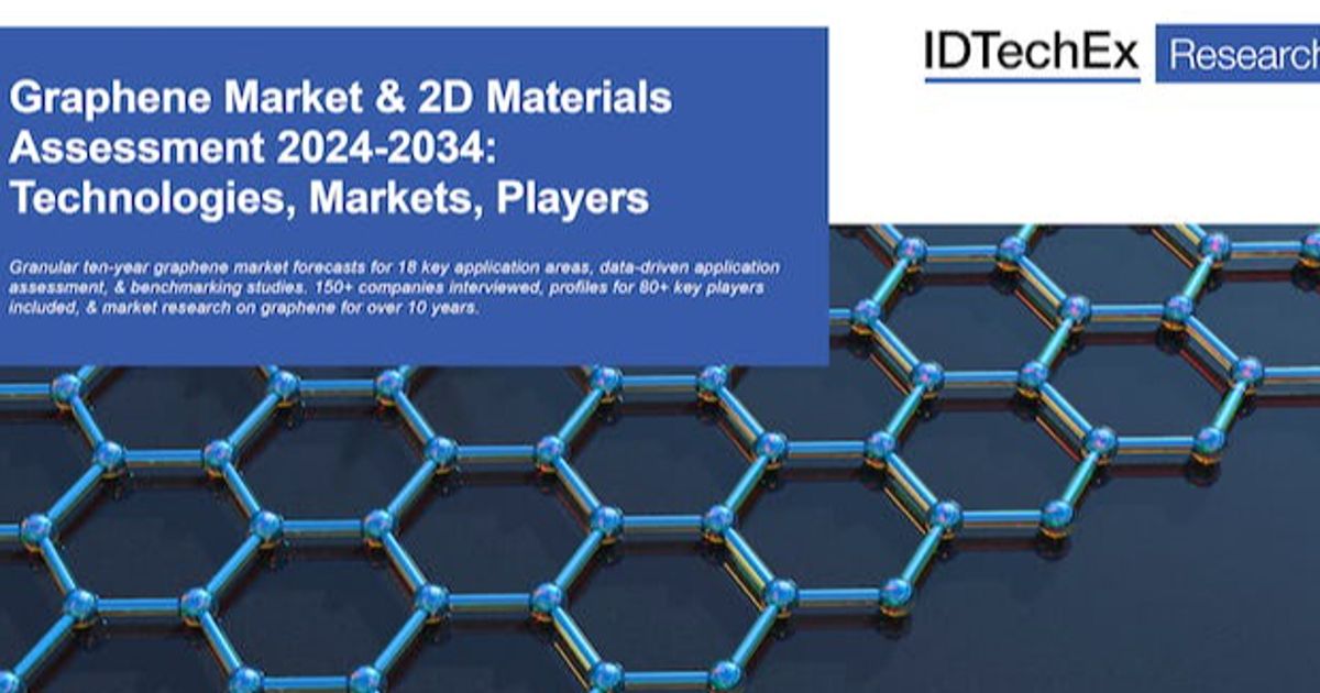 Graphene market projected to reach US$1.6 billion by 2034 - Vimarsana News