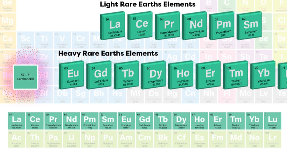 OD6 Metals awaits metwork results for 'Australia's best' clay-hosted rare earths project - Vimarsana News