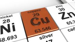 copper 101