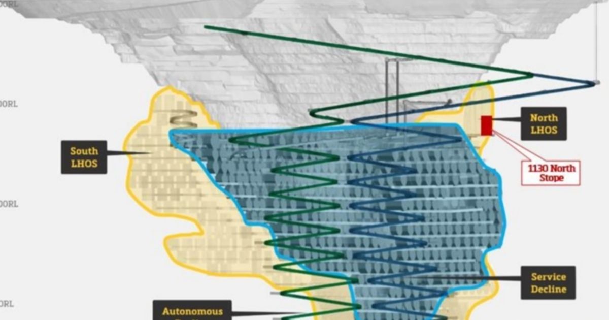 Resolute Mining begins first stope production at Syama Underground ...