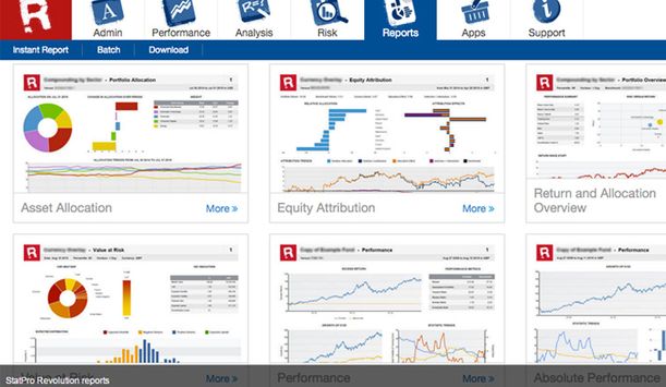 StatPro shifts big insurance company over to its flagship product | LSE:SOG